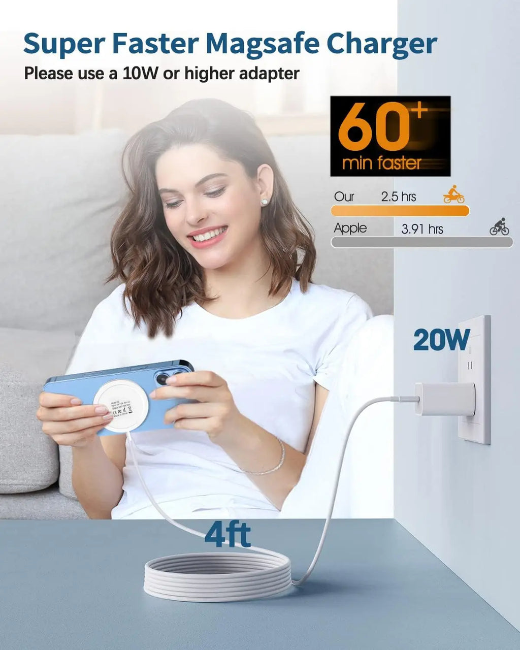 Le Meilleur Chargeur sans Fil Magsafe Pour Votre IPhone